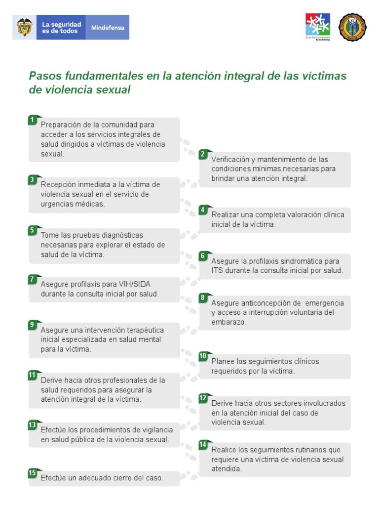 Atención Integral a Víctimas de Violencia Sexual | PDF | Salud pública ...