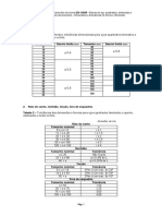 EN 10059-Extracto - Tolerancias Quadrados