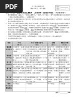 議論文作文量表 PDF