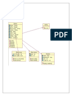 9.library Management System