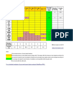 pencemud musim hujan