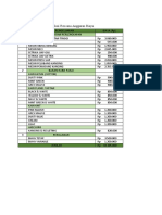 Table 4.1 Format Rekapitulasi Rencana Anggaran Biaya