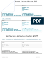 08 TP Authentification RIP OSPF & EIGRP