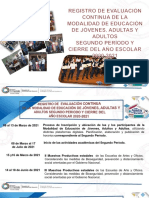 Registro de Evaluación Continua de La Modalidad de Educación de Jóvenes, Adultas y Adultos Segundo Período 2020-2021