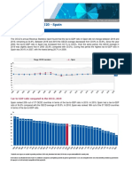 Spain OECD Statistics