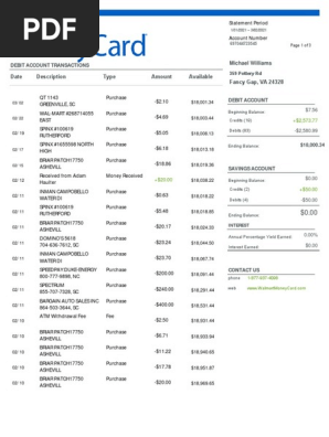 Walmart Money Card 2021 Bank Statement
