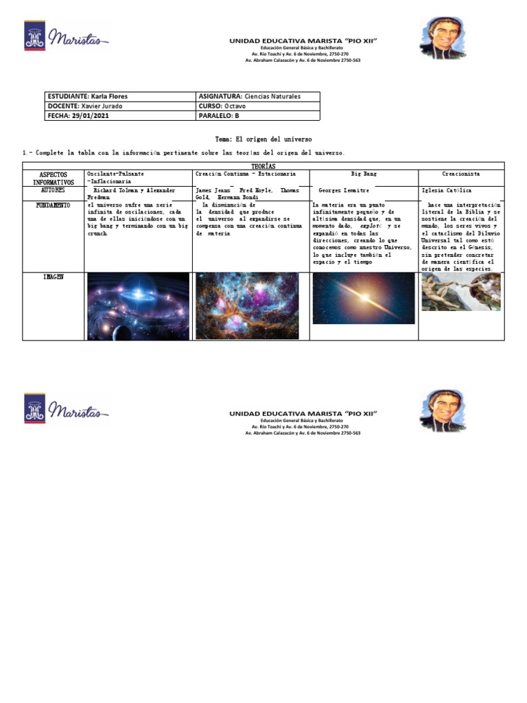 Teorías del Origen del Universo | PDF | Big Bang | Universo