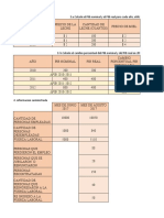 Taller #3