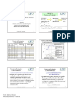 PFAula 6 Microeconomia