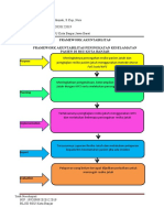 Tugas Framework Akuntabilitas Tatik