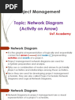 Project Management: Topic: Network Diagram (Activity On Arrow)