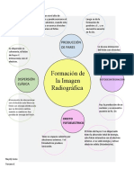 Mapa Mental 3