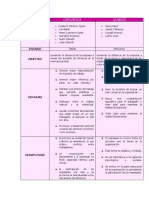 Cuadro Comparativo Actividad 5