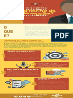 Infografico - Como Montar a Estrategia de Marketing de Relacionamento Da Sua Empresa