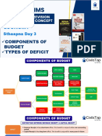 Budget Components, Deficit Types and Measures Sthaapna Day 3
