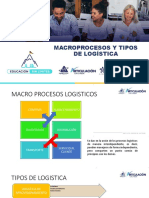 Macroprocesos, Tipos y Gestión Logistica