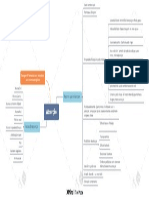 Absorçãomapa PDF