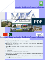 Investment Opportunities For Real Estate Projects in Pakistan