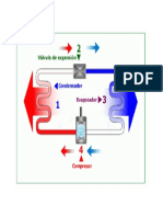 CICLO DE REFRIGERACIOIN