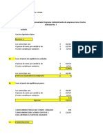 Punto de equilibrio unidades costos fijos