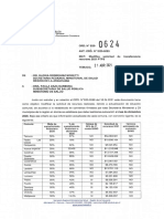 ORD Nº S20 0624 Solicitud de recursos 2021