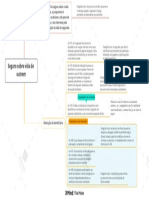 3 Seguro Sobre Vida de Outrem