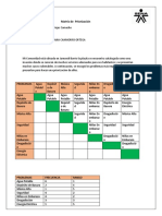 Matriz de Priorización