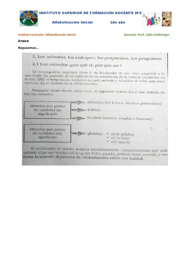 6.. Anexo. REPASO | PDF | Artes del lenguaje y disciplina | Estudios de ...