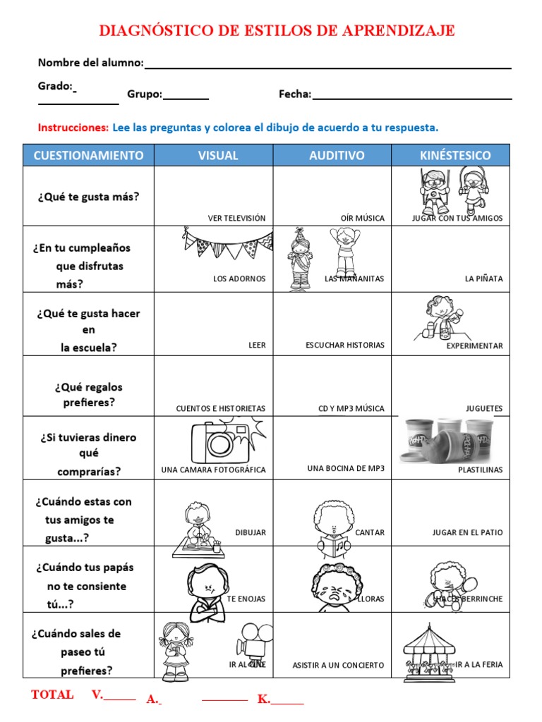 Test Diagnostico Estilo de Aprendizaje MEEP | PDF