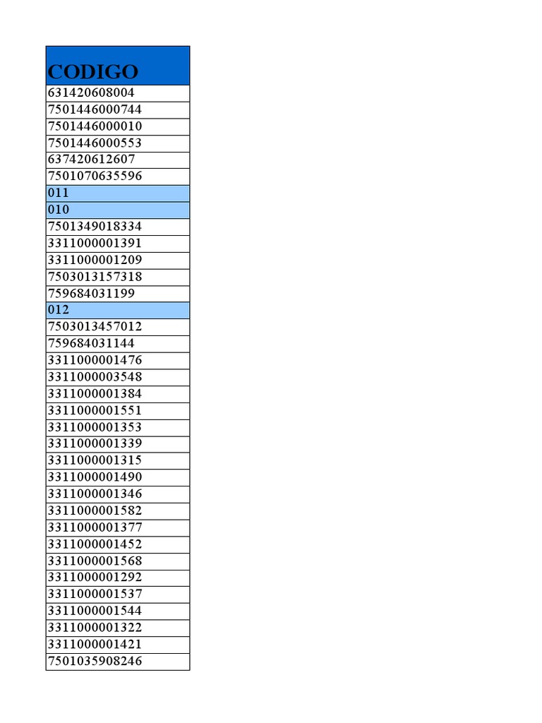 Base Original Para Ingresar Punto De Venta Aris Febrero Pdf