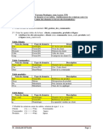 Travaux Pratiques Access 2020 2021