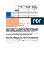 Tablas Dde Localizacionn de Planta