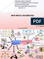 Mapa Mental Argumentado Nemyani Gutierrez