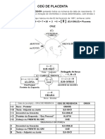 Odu de Placenta