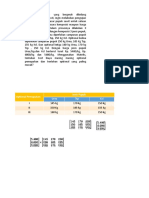 soal PBL matriks perkalian