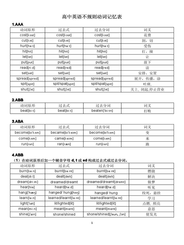 英语不规则动词表 Pdf