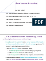 Chapter-2: National Income Accounting: Contents