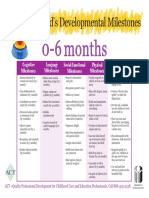 Child Dev Milestone1