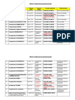 REUBICACIONES DE PERSONAL Nuevo