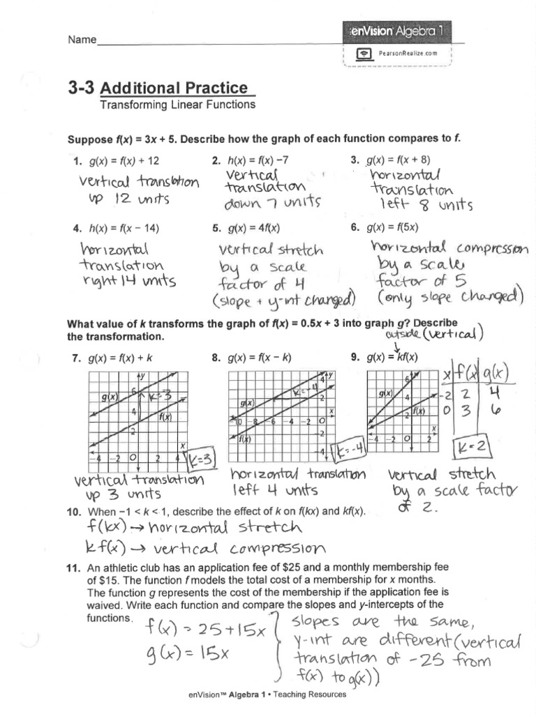 Vertical Stretch Linear