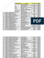 00 - Data Penerima Sertifikat Ok