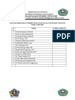 DAFTAR HADIR PENYUSUNAN  SOAL PAT 2020-2021