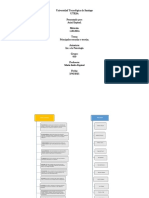 Int Psi. Tarea 2