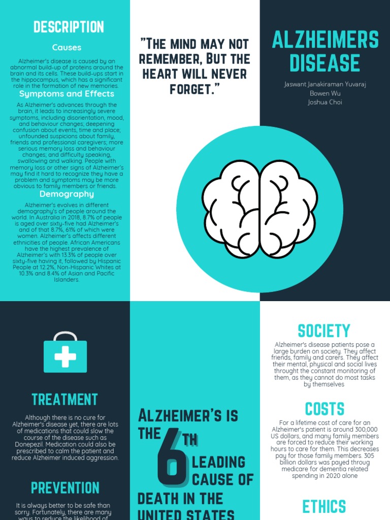 Alzheimer #39 s Disease Brochure Download Free PDF Alzheimer #39 s Disease