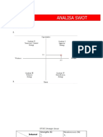 Analisa Perhitungan SWOT