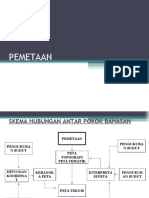 Pertemuan 1 (Pemetaan)