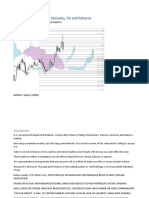 Forex Daily Trading With Ichimoku, FIB and Patterns - Dollar Index, EURUSD, USDJPY, USDCHF - Nodrm