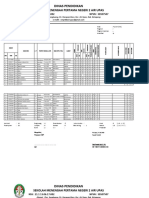 Format 8355 Kelas Vii A