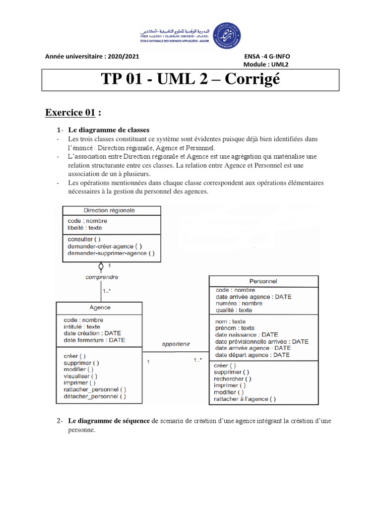 Exercice Corrigé Uml Etude De Cas Gestion D Une Bibliothèque TP 01 UML Corrigé | PDF | Bibliothèques | la communication
