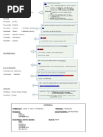 New Dyslipidemia 2021 Naplex Quick